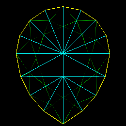Compear 125