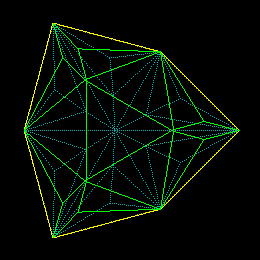 Four Triangles