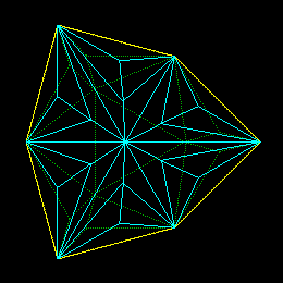 Four Triangles