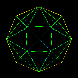 Star Cut