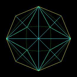 Star Cut