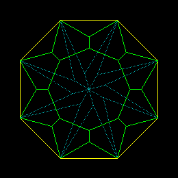 Sun Twist
