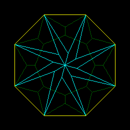 Sun Twist