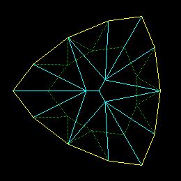 Novice Cushion Triangle